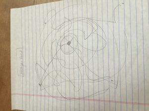 Tentative Story Map